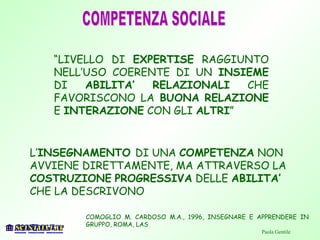 COMOGLIO M. CARDOSO M.A., 1996, INSEGNARE E APPRENDERE IN
GRUPPO, ROMA, LAS
Paola Gentile
“LIVELLO DI EXPERTISE RAGGIUNTO
NELL’USO COERENTE DI UN INSIEME
DI ABILITA’ RELAZIONALI CHE
FAVORISCONO LA BUONA RELAZIONE
E INTERAZIONE CON GLI ALTRI”
L’INSEGNAMENTO DI UNA COMPETENZA NON
AVVIENE DIRETTAMENTE, MA ATTRAVERSO LA
COSTRUZIONE PROGRESSIVA DELLE ABILITA’
CHE LA DESCRIVONO
 