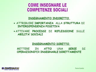 INSEGNAMENTO INDIRETTO
• ATTRIBUIRE IMPORTANZA ALLA STRUTTURA DI
INTERDIPENDENZA POSITIVA
• ATTIVARE PROCESSI DI RIFLESSIONE SULLE
ABILITA’ SOCIALI
INSEGNAMENTO DIRETTO
METTERE IN ATTO UNA SERIE DI
OPERAZIONIPER INSEGNARLE DIRETTAMENTE
Paola Gentile
 