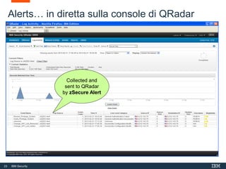 23 IBM Security
Alerts… in diretta sulla console di QRadar
Collected and
sent to QRadar
by zSecure Alert
 