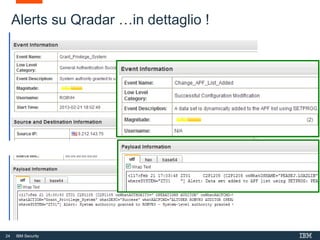 24 IBM Security
Alerts su Qradar …in dettaglio !
 