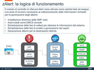 25 IBM Security
zAlert: la logica di funzionamento
SMF
records
WTO
console
SYSTEM
status
SENSOR
S
Recent
buffer
History
buffer
Collect
Reporter
Il modulo di controllo di zSecure Alert viene attivato come started task ed esegue
una serie di funzioni necessarie al collezionamento delle informazioni richieste
per la generazione degli allarmi:
• Installazione dinamica delle SMF exits
• Auto-install come EMCS console
• Schedulazione delle fasi di collect per ottenere le informazioni dal sistema
• Schedulazione delle fasi di analisi e generazione dei report
• Generazione allarmi per le destinazioni definite
OUTPUT
SNMP
WTO
SYSLOG
EMAIL
SMS
Phone
 