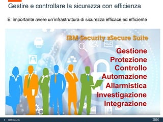 8 IBM Security
8
Gestire e controllare la sicurezza con efficienza
E’ importante avere un’infrastruttura di sicurezza efficace ed efficiente
Gestione
Controllo
Automazione
Allarmistica
Investigazione
Integrazione
Protezione
 