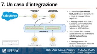 7. Un caso d’integrazione
• La destinazione salesforce/
leads/send riceve i dati catturati
e li invia al message listener
registrato
• Il message listener invia i dati a
Salesforce.com tramite le API
Java esportate dal bundle
Salesforce SOAP API Client
• Alla ricezione della risposta
questa è inviata alla destinazione
salesforce/leads/send/
response
• Il messaggio inviato alla
response destination è elaborata
da due message listener
 