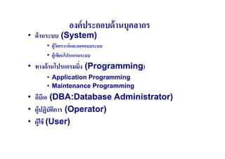 องค์ ประกอบด้ านบุคลากร
• ด้ านระบบ (System)
     • ผู้วเิ คราะห์ และออกแบบระบบ
     • ผู้เขียนโปรแกรมระบบ
• ทางด้ านโปรแกรมมิ(ง (Programming)
     • Application Programming
     • Maintenance Programming
• ดีบีเอ (DBA:Database Administrator)
• ผู้ปฏิบัติการ (Operator)
• ผู้ใช้ (User)
 