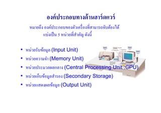 องค์ ประกอบทางด้ านฮาร์ ดแวร์
     หมายถึง องค์ประกอบของตัวเครื# องที#สามารถจับต้องได้
            แบ่งเป็ น 5 หน่วยที#สาคัญ ดังนี)
                                 ํ

•   หน่วยรับข้อมูล (Input Unit)
•   หน่วยความจํา (Memory Unit)
•   หน่วยประมวลผลกลาง (Central Processing Unit :CPU)
•   หน่วยเก็บข้อมูลสํารอง (Secondary Storage)
•   หน่วยแสดงผลข้อมูล (Output Unit)
 