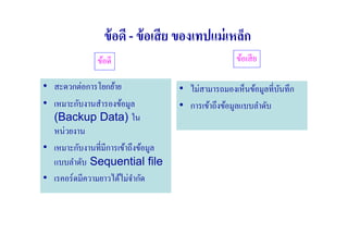 ข้ อดี - ข้ อเสี ย ของเทปแม่ เหล็ก
               ข้อดี                                ข้อเสี ย

• สะดวกต่อการโยกย้าย                 • ไม่สามารถมองเห็นข้อมูลที#บนทึก
                                                                 ั
• เหมาะกับงานสํารองข้อมูล            • การเข้าถึงข้อมูลแบบลําดับ
  (Backup Data) ใน
  หน่วยงาน
• เหมาะกับงานที#มีการเข้าถึงข้อมูล
  แบบลําดับ Sequential file
• เรคอร์ ดมีความยาวได้ไม่จากัด
                           ํ
 