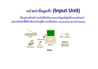 หน่ วยนําข้ อมูลเข้ า (Input Unit)
          เป็ นอุปกรณ์ รับเข้ า ทําหน้ าทีรับโปรแกรมและข้ อมูลเข้ าสู่ เครื(องคอมพิวเตอร์
                                          (
อุปกรณ์ รับเข้ าทีใช้ กนเป็ นส่ วนใหญ่ คอ แผงแป้ นอักขระ (keyboard) และเมาส์ (mouse)
                  ( ั                   ื
 
