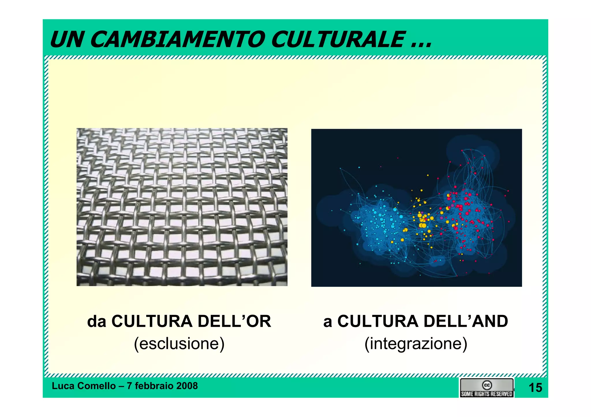 Viaggio nella complessità 