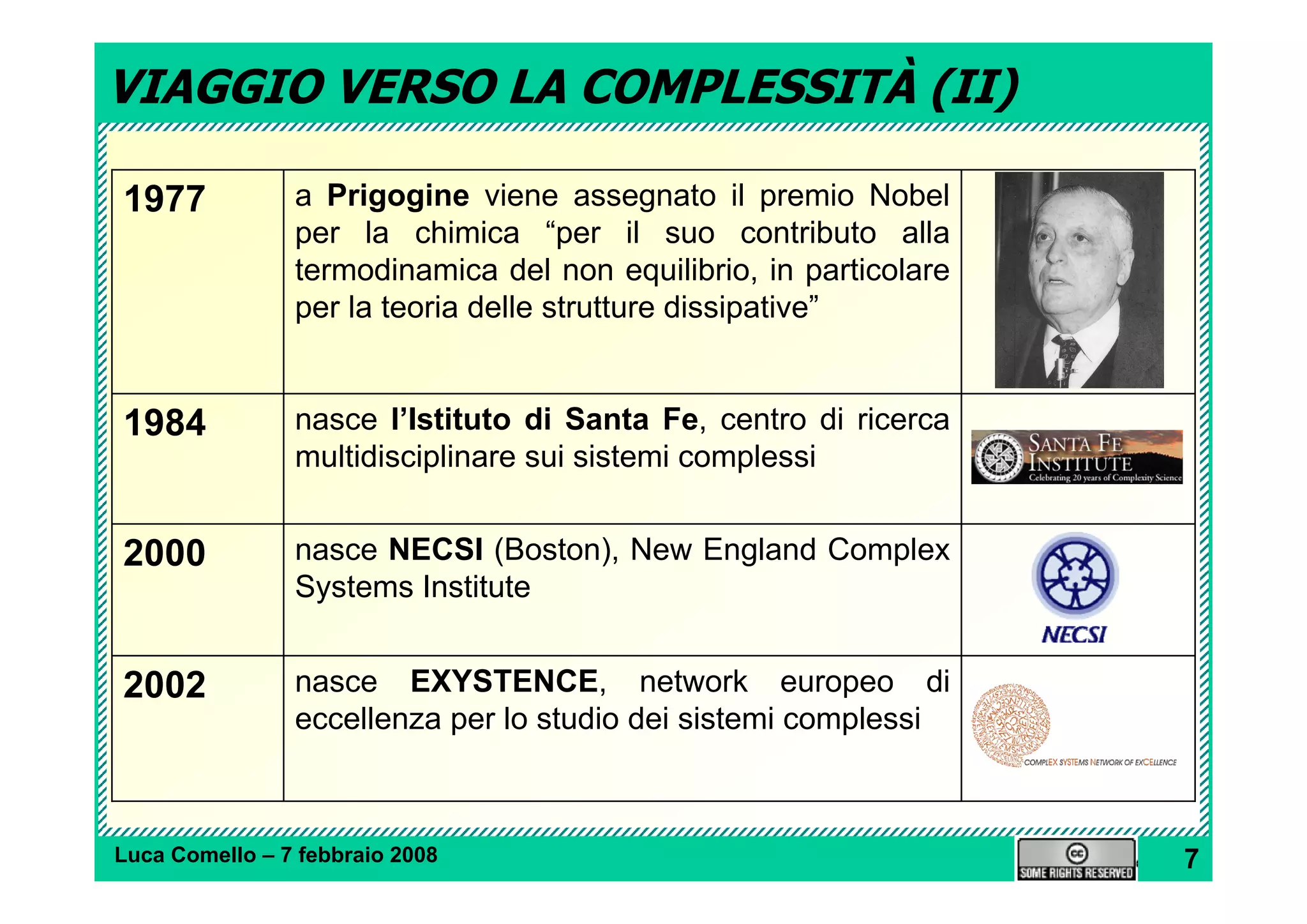 Viaggio nella complessità 