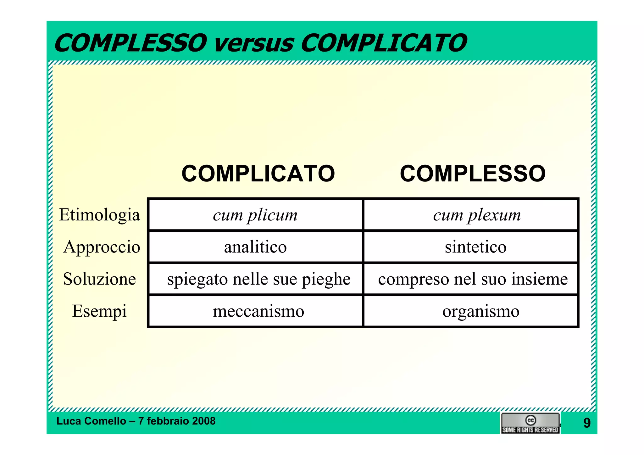 Viaggio nella complessità 