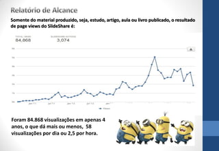 Foram 84.868 visualizações em apenas 4
anos, o que dá mais ou menos, 58
visualizações por dia ou 2,5 por hora.
Somente do material produzido, seja, estudo, artigo, aula ou livro publicado, o resultado
de page views do SlideShare é:
 