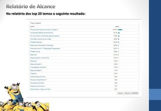 No relatório dos top 20 temos o seguinte resultado:
 