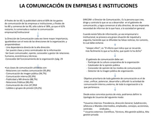 A finales de los 60, la publicidad cubría el 60% de los gastos
de comunicación de las empresas e instituciones; a finales de
los 80 y comienzo de los 90, sólo cubría el 38%, ya que el 62%
restante, lo comenzaba a realizar la comunicación
empresarial/institucional
LA COMUNICACIÓN EN EMPRESAS E INSTITUCIONES
la Dirección de Comunicación cada vez tiene mayor importancia,
igualándose con el resto de las direcciones de la organización, y
proponiéndose:
- Una dependencia directa de la alta dirección.
- Ser puesto clave y único centralizador de la información
-Ser buen comunicador, oyente, conocedor y gestor de relaciones
humanos, económicas y técnicas.
-Conocedor del funcionamiento de la organización /pág. 29
•Las clases de comunicación utilizadas son:
- Relaciones con medios comunicación (95,8%)
- Comunicación de imagen pública (94,7%)
- Comunicación interna (92,9%)
- Publicidad y MK directo (88,7%)
- Relaciones Públicas (86,4%)
- Comunicación de crisis (47,9%9
- Lobbies o grupos de presión (24,2%)
DIRCOM- o Director de Comunicación,: Es la persona que cree,
dirige y controla lo que se va a desarrollar en el gabinete de
comunicación, y logra convencer al alto directivo, de esa imperante
necesidad de informar de lo que hace, a la sociedad en general.
Cuando existe falta de información, ya sea empresarial o
institucional, se provoca una grave situación de inquietud y
angustia, haciendo que se difundan las falsas noticias, los rumores,
lo cual debe evitarse.
“sleeper efect”, es “El efecto que indica que se recuerda
más fácilmente lo que se ha dicho, que quién lo ha dicho”
El gabinete de comunicación debe ser:
- Partícipe de la cultura corporativa de la organización
- Catalizador de la opinión pública
- Conocedor de opinión de los medios de comunicación
- Detector de la imagen pública de organización.
Objetivo prioritario de todo gabinete de comunicación es el de
crear, unificar, potenciar, desarrollar y difundir la actividad de
comunicación interna y externa, de toda la organización a la
que pertenezca.
Desde estos concretos puntos de vista, podríamos definir la
tipología de Usuarios del siguiente modo:
*Usuarios internos: Presidencia, dirección General, Subdirección,
Jefaturas o Mandos intermedios, empleados, consejos, accionistas,
centrales sindicales...
* Usuarios externos: Científicos, Técnicos, Alta gestión pública, Alta
gestión privada
 
