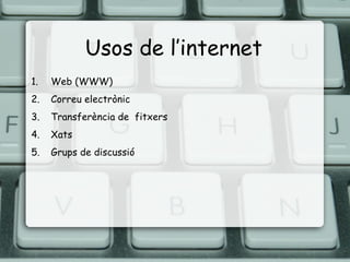 Usos de l’internet Web (WWW) Correu electrònic Transferència de  fitxers Xats Grups de discussió 
