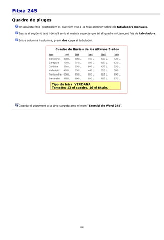Fitxa 245
Quadre de pluges
  En aquesta fitxa practicarem el que hem vist a la fitxa anterior sobre els tabuladors manuals.

  Escriu el següent text i deixa'l amb el mateix aspecte que té al quadre mitjançant l'ús de tabuladors.

  Entre columna i columna, prem dos cops el tabulador.




  Guarda el document a la teva carpeta amb el nom “Exercici de Word 245”.




                                               66
 