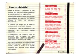 Come Nasce Un Sito Internet?