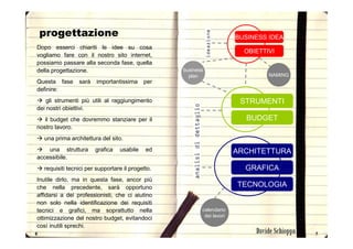 Come Nasce Un Sito Internet?