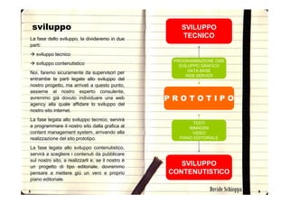 Come Nasce Un Sito Internet?