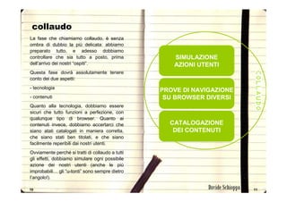 Come Nasce Un Sito Internet?