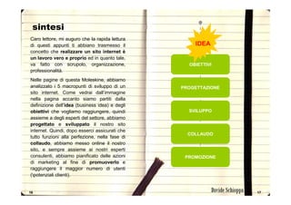 Come Nasce Un Sito Internet?