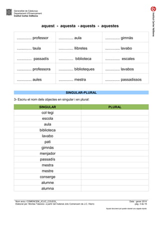 Generalitat de Catalunya
Departament d’Ensenyament
Institut Carles Vallbona

aquest - aquesta - aquests - aquestes
.............. professor

.............. aula

.............. gimnàs

.............. taula

.............. llibretes

.............. lavabo

.............. passadís

.............. biblioteca

.............. escales

.............. professora

.............. biblioteques

.............. lavabos

.............. aules

.............. mestra

.............. passadissos

SINGULAR-PLURAL
3- Escriu el nom dels objectes en singular i en plural:
SINGULAR

PLURAL

col·legi
escola
aula
biblioteca
lavabo
pati
gimnàs
menjador
passadís
mestra
mestre
conserge
alumne
alumna

Nom arxiu: COMENCEM_JCLIC_COLEGI_
Elaborat per: Montse Talavera a partir del material Jclic Comencem de J.C. Hierro

Data : gener 2014
pàg. 3 de 19
Aquest document pot quedar obsolet una vegada imprès

 