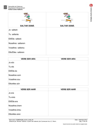 Generalitat de Catalunya
Departament d’Ensenyament
Institut Carles Vallbona




                   SALTAR DEMÀ                                                       SALTAR DEMÀ

Jo saltaré

Tu saltaràs

Ell/Ella saltarà

Nosaltres saltarem

Vosaltres saltareu

Ells/Elles saltaran


                     VERB SER ARA                                                    VERB SER ARA
Jo sóc

Tu ets

Ell/Ella és

Nosaltres som

Vosaltres sou

Ells/elles són


                    VERB SER AHIR                                                    VERB SER AHIR
Jo era

Tu eres

Ell/Ella era

Nosaltres érem

Vosaltres éreu

Ells/elles eren

 Nom arxiu: COMENCEM_JCLIC_COS_R1                                                                               Data : setembre 2012
 Elaborat per: Montse Talavera a partir del material Jclic Comencem de J.C. Hierro                                      pàg. 15 de 30

                                                                                       Aquest document pot quedar obsolet una vegada imprès
 