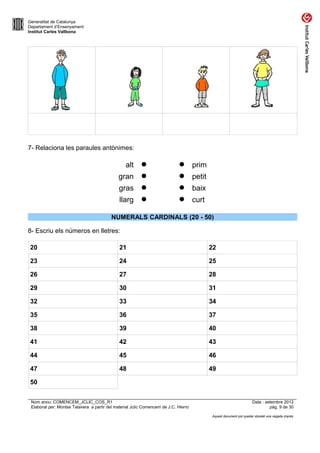 Generalitat de Catalunya
Departament d’Ensenyament
Institut Carles Vallbona




7- Relaciona les paraules antònimes:

                                               alt                          prim
                                             gran                           petit
                                              gras                          baix
                                              llarg                         curt

                                          NUMERALS CARDINALS (20 - 50)

8- Escriu els números en lletres:

 20                                           21                                      22

 23                                           24                                      25

 26                                           27                                      28

 29                                           30                                      31

 32                                           33                                      34

 35                                           36                                      37

 38                                           39                                      40

 41                                           42                                      43

 44                                           45                                      46

 47                                           48                                      49

 50

 Nom arxiu: COMENCEM_JCLIC_COS_R1                                                                              Data : setembre 2012
 Elaborat per: Montse Talavera a partir del material Jclic Comencem de J.C. Hierro                                      pàg. 9 de 30

                                                                                      Aquest document pot quedar obsolet una vegada imprès
 