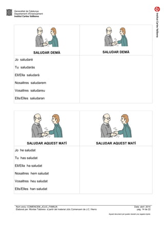 Generalitat de Catalunya
Departament d’Ensenyament
Institut Carles Vallbona
SALUDAR DEMÀ SALUDAR DEMÀ
Jo saludaré
Tu saludaràs
Ell/Ella saludarà
Nosaltres saludarem
Vosaltres saludareu
Ells/Elles saludaran
SALUDAR AQUEST MATÍ SALUDAR AQUEST MATÍ
Jo he saludat
Tu has saludat
Ell/Ella ha saludat
Nosaltres hem saludat
Vosaltres heu saludat
Ells/Elles han saludat
Nom arxiu: COMENCEM_JCLIC_FAMILIA Data: abril 2014
Elaborat per: Montse Talavera a partir del material Jclic Comencem de J.C. Hierro pàg. 14 de 22
Aquest document pot quedar obsolet una vegada imprès
 
