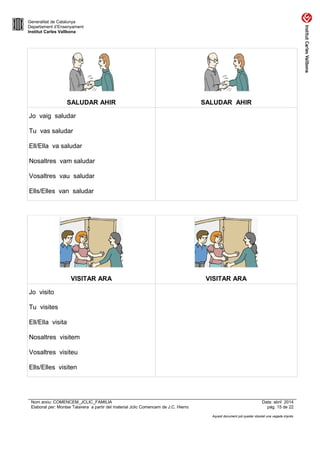 Generalitat de Catalunya
Departament d’Ensenyament
Institut Carles Vallbona
SALUDAR AHIR SALUDAR AHIR
Jo vaig saludar
Tu vas saludar
Ell/Ella va saludar
Nosaltres vam saludar
Vosaltres vau saludar
Ells/Elles van saludar
VISITAR ARA VISITAR ARA
Jo visito
Tu visites
Ell/Ella visita
Nosaltres visitem
Vosaltres visiteu
Ells/Elles visiten
Nom arxiu: COMENCEM_JCLIC_FAMILIA Data: abril 2014
Elaborat per: Montse Talavera a partir del material Jclic Comencem de J.C. Hierro pàg. 15 de 22
Aquest document pot quedar obsolet una vegada imprès
 