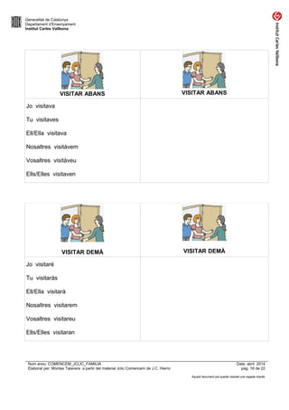 Generalitat de Catalunya
Departament d’Ensenyament
Institut Carles Vallbona
VISITAR ABANS VISITAR ABANS
Jo visitava
Tu visitaves
Ell/Ella visitava
Nosaltres visitàvem
Vosaltres visitàveu
Ells/Elles visitaven
VISITAR DEMÀ VISITAR DEMÀ
Jo visitaré
Tu visitaràs
Ell/Ella visitarà
Nosaltres visitarem
Vosaltres visitareu
Ells/Elles visitaran
Nom arxiu: COMENCEM_JCLIC_FAMILIA Data: abril 2014
Elaborat per: Montse Talavera a partir del material Jclic Comencem de J.C. Hierro pàg. 16 de 22
Aquest document pot quedar obsolet una vegada imprès
 