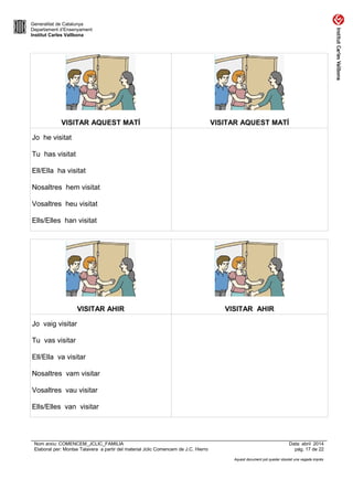 Generalitat de Catalunya
Departament d’Ensenyament
Institut Carles Vallbona
VISITAR AQUEST MATÍ VISITAR AQUEST MATÍ
Jo he visitat
Tu has visitat
Ell/Ella ha visitat
Nosaltres hem visitat
Vosaltres heu visitat
Ells/Elles han visitat
VISITAR AHIR VISITAR AHIR
Jo vaig visitar
Tu vas visitar
Ell/Ella va visitar
Nosaltres vam visitar
Vosaltres vau visitar
Ells/Elles van visitar
Nom arxiu: COMENCEM_JCLIC_FAMILIA Data: abril 2014
Elaborat per: Montse Talavera a partir del material Jclic Comencem de J.C. Hierro pàg. 17 de 22
Aquest document pot quedar obsolet una vegada imprès
 