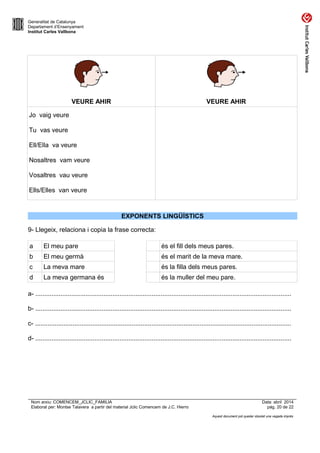 Generalitat de Catalunya
Departament d’Ensenyament
Institut Carles Vallbona
VEURE AHIR VEURE AHIR
Jo vaig veure
Tu vas veure
Ell/Ella va veure
Nosaltres vam veure
Vosaltres vau veure
Ells/Elles van veure
EXPONENTS LINGÜÍSTICS
9- Llegeix, relaciona i copia la frase correcta:
a El meu pare és el fill dels meus pares.
b El meu germà és el marit de la meva mare.
c La meva mare és la filla dels meus pares.
d La meva germana és és la muller del meu pare.
a- ...............................................................................................................................................
b- ...............................................................................................................................................
c- ...............................................................................................................................................
d- ...............................................................................................................................................
Nom arxiu: COMENCEM_JCLIC_FAMILIA Data: abril 2014
Elaborat per: Montse Talavera a partir del material Jclic Comencem de J.C. Hierro pàg. 20 de 22
Aquest document pot quedar obsolet una vegada imprès
 