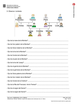 Generalitat de Catalunya
Departament d’Ensenyament
Institut Carles Vallbona
2- Observa i contesta:
- Qui és la mare de la Montse? .............................................................................................
- Qui és l'avi patern de la Montse? .......................................................................................
- Qui és l'àvia materna de la Montse? ..................................................................................
- Qui és la tia de la Montse? ................................................................................................
- Qui és l'oncle de la Montse? ..............................................................................................
- Qui és el pare de la Montse? .............................................................................................
- Qui és la tia del Josep? .....................................................................................................
- Qui és el germà de la Montse? ...........................................................................................
- Qui és la germana de la Montse? .......................................................................................
- Qui és l'àvia paterna de la Montse? ...................................................................................
- Qui és l'avi matern de la Montse? .......................................................................................
- Qui és l'oncle de la Cristina? ...............................................................................................
- Qui és la filla del Francesc i de la Teresa? ..........................................................................
- Qui és el sogre del Xavier? ...................................................................................................
- Qui és la sogra del Xavier? ....................................................................................................
Nom arxiu: COMENCEM_JCLIC_FAMILIA Data: abril 2014
Elaborat per: Montse Talavera a partir del material Jclic Comencem de J.C. Hierro pàg. 7 de 22
Aquest document pot quedar obsolet una vegada imprès
 
