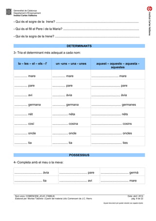 Generalitat de Catalunya
Departament d’Ensenyament
Institut Carles Vallbona
- Qui és el sogre de la Irene? ...............................................................................................
- Qui és el fill el Pere i de la Maria? .......................................................................................
- Qui és la sogra de la Irene? .................................................................................................
DETERMINANTS
3- Tria el determinant més adequat a cada nom:
la – les – el – els - l' un -uns – una - unes aquest – aquests – aquesta -
aquestes
............... mare ............... mare ............................... mare
............... pare ............... pare ................................. pare
............... avi ............... àvia ................................. àvia
............... germana ............... germana .................................. germanes
............... nét .................. néta .................................. néts
............... cosí .................. cosina ................................... cosins
............... oncle .................. oncle ................................... oncles
............... tia .................. tia ................................... ties
POSSESSIUS
4- Completa amb el meu o la meva:
................................ àvia ................................ pare ................................ germà
................................ tia ................................ avi ................................ mare
Nom arxiu: COMENCEM_JCLIC_FAMILIA Data: abril 2014
Elaborat per: Montse Talavera a partir del material Jclic Comencem de J.C. Hierro pàg. 8 de 22
Aquest document pot quedar obsolet una vegada imprès
 