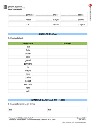 Generalitat de Catalunya
Departament d’Ensenyament
Institut Carles Vallbona
................................ germana ................................ oncle ................................ cosina
................................ nebot ................................ cunyat ................................ padrina
................................ cosí ................................ neboda ................................ cunyada
SINGULAR-PLURAL
5- Escriu el plural:
SINGULAR PLURAL
avi
àvia
mare
pare
germà
germana
tia
oncle
cosí
cosina
nebot
neboda
néta
nét
NUMERALS CARDINALS (500 – 1.000)
6- Escriu els números en lletres:
500 600
Nom arxiu: COMENCEM_JCLIC_FAMILIA Data: abril 2014
Elaborat per: Montse Talavera a partir del material Jclic Comencem de J.C. Hierro pàg. 9 de 22
Aquest document pot quedar obsolet una vegada imprès
 