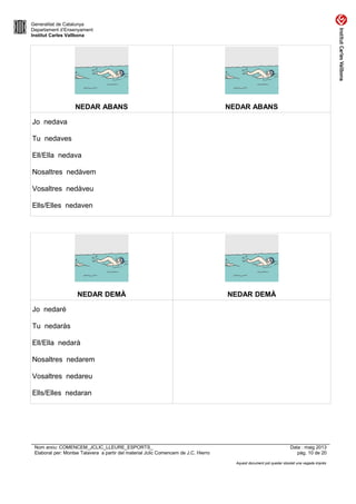 Generalitat de Catalunya
Departament d’Ensenyament
Institut Carles Vallbona
NEDAR ABANS NEDAR ABANS
Jo nedava
Tu nedaves
Ell/Ella nedava
Nosaltres nedàvem
Vosaltres nedàveu
Ells/Elles nedaven
NEDAR DEMÀ NEDAR DEMÀ
Jo nedaré
Tu nedaràs
Ell/Ella nedarà
Nosaltres nedarem
Vosaltres nedareu
Ells/Elles nedaran
Nom arxiu: COMENCEM_JCLIC_LLEURE_ESPORTS_ Data : maig 2013
Elaborat per: Montse Talavera a partir del material Jclic Comencem de J.C. Hierro pàg. 10 de 20
Aquest document pot quedar obsolet una vegada imprès
 