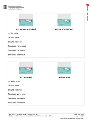 Generalitat de Catalunya
Departament d’Ensenyament
Institut Carles Vallbona
NEDAR AQUEST MATÍ NEDAR AQUEST MATÍ
Jo he nedat
Tu has nedat
Ell/Ella ha nedat
Nosaltres hem nedat
Vosaltres heu nedat
Ells/Elles han nedat
NEDAR AHIR NEDAR AHIR
Jo vaig nedar
Tu vas nedar
Ell/Ella va nedar
Nosaltres vam nedar
Vosaltres vau nedar
Ells/Elles van nedar
Nom arxiu: COMENCEM_JCLIC_LLEURE_ESPORTS_ Data : maig 2013
Elaborat per: Montse Talavera a partir del material Jclic Comencem de J.C. Hierro pàg. 11 de 20
Aquest document pot quedar obsolet una vegada imprès
 