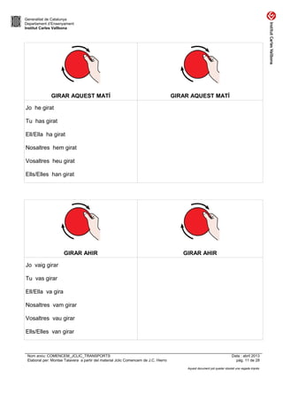 Generalitat de Catalunya
Departament d’Ensenyament
Institut Carles Vallbona

GIRAR AQUEST MATÍ

GIRAR AQUEST MATÍ

Jo he girat
Tu has girat
Ell/Ella ha girat
Nosaltres hem girat
Vosaltres heu girat
Ells/Elles han girat

GIRAR AHIR

GIRAR AHIR

Jo vaig girar
Tu vas girar
Ell/Ella va gira
Nosaltres vam girar
Vosaltres vau girar
Ells/Elles van girar

Nom arxiu: COMENCEM_JCLIC_TRANSPORTS
Elaborat per: Montse Talavera a partir del material Jclic Comencem de J.C. Hierro

Data : abril 2013
pàg. 11 de 28
Aquest document pot quedar obsolet una vegada imprès

 