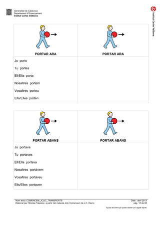 Generalitat de Catalunya
Departament d’Ensenyament
Institut Carles Vallbona

PORTAR ARA

PORTAR ARA

Jo porto
Tu portes
Ell/Ella porta
Nosaltres portem
Vosaltres porteu
Ells/Elles porten

PORTAR ABANS

PORTAR ABANS

Jo portava
Tu portaves
Ell/Ella portava
Nosaltres portàvem
Vosaltres portàveu
Ells/Elles portaven

Nom arxiu: COMENCEM_JCLIC_TRANSPORTS
Elaborat per: Montse Talavera a partir del material Jclic Comencem de J.C. Hierro

Data : abril 2013
pàg. 12 de 28
Aquest document pot quedar obsolet una vegada imprès

 