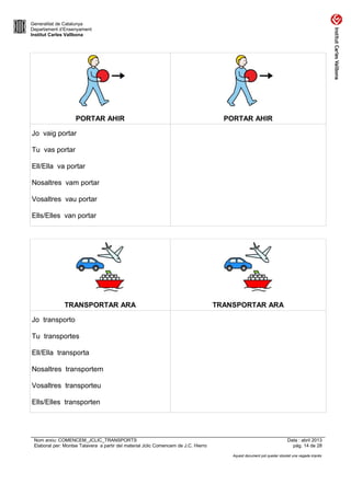 Generalitat de Catalunya
Departament d’Ensenyament
Institut Carles Vallbona

PORTAR AHIR

PORTAR AHIR

Jo vaig portar
Tu vas portar
Ell/Ella va portar
Nosaltres vam portar
Vosaltres vau portar
Ells/Elles van portar

TRANSPORTAR ARA

TRANSPORTAR ARA

Jo transporto
Tu transportes
Ell/Ella transporta
Nosaltres transportem
Vosaltres transporteu
Ells/Elles transporten

Nom arxiu: COMENCEM_JCLIC_TRANSPORTS
Elaborat per: Montse Talavera a partir del material Jclic Comencem de J.C. Hierro

Data : abril 2013
pàg. 14 de 28
Aquest document pot quedar obsolet una vegada imprès

 