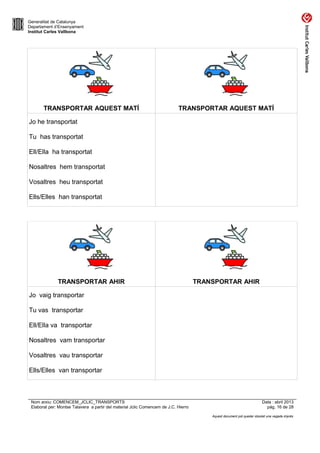 Generalitat de Catalunya
Departament d’Ensenyament
Institut Carles Vallbona

TRANSPORTAR AQUEST MATÍ

TRANSPORTAR AQUEST MATÍ

Jo he transportat
Tu has transportat
Ell/Ella ha transportat
Nosaltres hem transportat
Vosaltres heu transportat
Ells/Elles han transportat

TRANSPORTAR AHIR

TRANSPORTAR AHIR

Jo vaig transportar
Tu vas transportar
Ell/Ella va transportar
Nosaltres vam transportar
Vosaltres vau transportar
Ells/Elles van transportar

Nom arxiu: COMENCEM_JCLIC_TRANSPORTS
Elaborat per: Montse Talavera a partir del material Jclic Comencem de J.C. Hierro

Data : abril 2013
pàg. 16 de 28
Aquest document pot quedar obsolet una vegada imprès

 