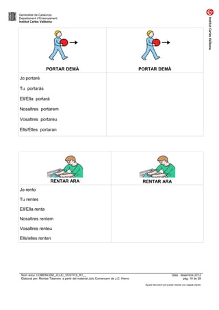 Generalitat de Catalunya
Departament d’Ensenyament
Institut Carles Vallbona




                   PORTAR DEMÀ                                                       PORTAR DEMÀ

Jo portaré

Tu portaràs

Ell/Ella portarà

Nosaltres portarem

Vosaltres portareu

Ells/Elles portaran




                      RENTAR ARA                                                      RENTAR ARA
Jo rento

Tu rentes

Ell/Ella renta

Nosaltres rentem

Vosaltres renteu

Ells/elles renten




 Nom arxiu: COMENCEM_JCLIC_VESTITS_R1__                                                                        Data : desembre 2012
 Elaborat per: Montse Talavera a partir del material Jclic Comencem de J.C. Hierro                                      pàg. 18 de 28

                                                                                       Aquest document pot quedar obsolet una vegada imprès
 