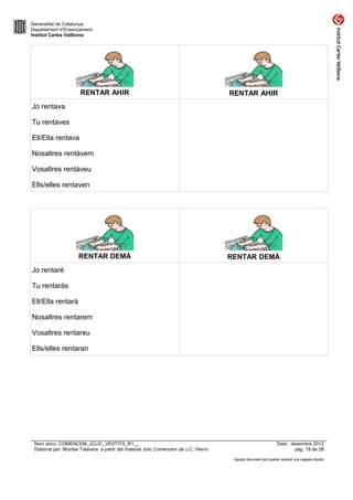 Generalitat de Catalunya
Departament d’Ensenyament
Institut Carles Vallbona




                      RENTAR AHIR                                                    RENTAR AHIR
Jo rentava

Tu rentaves

Ell/Ella rentava

Nosaltres rentàvem

Vosaltres rentàveu

Ells/elles rentaven




                     RENTAR DEMÀ                                                     RENTAR DEMÀ
Jo rentaré

Tu rentaràs

Ell/Ella rentarà

Nosaltres rentarem

Vosaltres rentareu

Ells/elles rentaran




 Nom arxiu: COMENCEM_JCLIC_VESTITS_R1__                                                                       Data : desembre 2012
 Elaborat per: Montse Talavera a partir del material Jclic Comencem de J.C. Hierro                                     pàg. 19 de 28

                                                                                      Aquest document pot quedar obsolet una vegada imprès
 