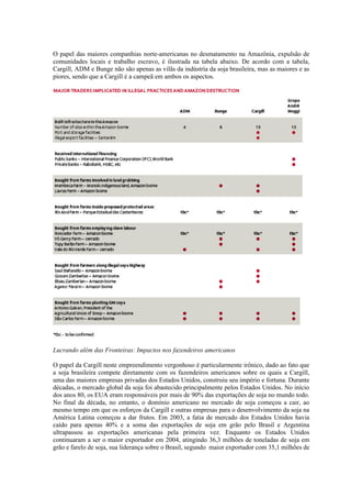 O papel das maiores companhias norte-americanas no desmatamento na Amazônia, expulsão de
comunidades locais e trabalho escravo, é ilustrada na tabela abaixo. De acordo com a tabela,
Cargill, ADM e Bunge não são apenas as vilãs da indústria da soja brasileira, mas as maiores e as
piores, sendo que a Cargill é a campeã em ambos os aspectos.




Lucrando além das Fronteiras: Impactos nos fazendeiros americanos

O papel da Cargill neste empreendimento vergonhoso é particularmente irônico, dado ao fato que
a soja brasileira compete diretamente com os fazendeiros americanos sobre os quais a Cargill,
uma das maiores empresas privadas dos Estados Unidos, construiu seu império e fortuna. Durante
décadas, o mercado global da soja foi abastecido principalmente pelos Estados Unidos. No início
dos anos 80, os EUA eram responsáveis por mais de 90% das exportações de soja no mundo todo.
No final da década, no entanto, o domínio americano no mercado de soja começou a cair, ao
mesmo tempo em que os esforços da Cargill e outras empresas para o desenvolvimento da soja na
América Latina começou a dar frutos. Em 2003, a fatia de mercado dos Estados Unidos havia
caído para apenas 40% e a soma das exportações de soja em grão pelo Brasil e Argentina
ultrapassou as exportações americanas pela primeira vez. Enquanto os Estados Unidos
continuaram a ser o maior exportador em 2004, atingindo 36,3 milhões de toneladas de soja em
grão e farelo de soja, sua liderança sobre o Brasil, segundo maior exportador com 35,1 milhões de
 