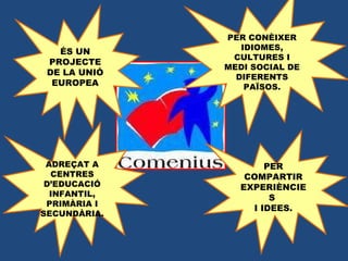 PER COMPARTIR EXPERIÈNCIES  I IDEES. ÉS UN PROJECTE DE LA UNIÓ EUROPEA PER CONÈIXER IDIOMES, CULTURES I MEDI SOCIAL DE DIFERENTS PAÏSOS. ADREÇAT A CENTRES D’EDUCACIÓ INFANTIL, PRIMÀRIA I SECUNDÀRIA. 