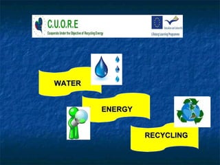 WATER ENERGY RECYCLING 