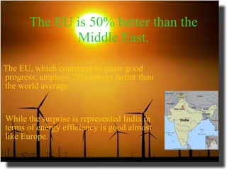 The EU is 50% better than the Middle East. The EU, which continues to gnaw good progress, employs 25% energy better than the world average. While the surprise is represented India in terms of energy efficiency is good almost like Europe. 
