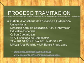 PROCESO TRAMITACION
Galicia.-Consellería de Educación e Ordenación
Universitaria.
Dirección Xeral de Educación, F.P. e Innovación
Educativa Especiais.
C/ San Caetano s/n
15771 Santiago de Compostela
Tfno 981 54 65 45. Fax 981 54 65 51 / 42
Mª Luz Ares Fandiño y Mª Blanca Fraga Lago
– programas.europeos@edu.xunta.es
– www.edu.xunta.es/web/programaseuropeos