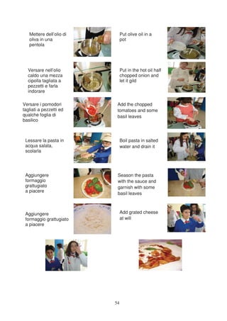 Mettere dell’olio di        Put olive oil in a
   oliva in una                pot
   pentola




  Versare nell’olio            Put in the hot oil half
  caldo una mezza              chopped onion and
  cipolla tagliata a           let it gild
  pezzetti e farla
  indorare

Versare i pomodori         Add the chopped
tagliati a pezzetti ed     tomatoes and some
qualche foglia di          basil leaves
basilico



 Lessare la pasta in           Boil pasta in salted
 acqua salata,                 water and drain it
 scolarla




 Aggiungere                Season the pasta
 formaggio                 with the sauce and
 grattugiato               garnish with some
 a piacere
                           basil leaves



 Aggiungere                    Add grated cheese
 formaggio grattugiato         at will
 a piacere




                          54
 