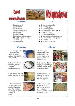 Ingredients

   •   2 cups olive il                  •       2
   •   2 cups water                     •       2
   •   3 cups sugar                     •       3
   •   3/4 cup orange juice             •       3/4
   •   7 cups flour                     •       7
   •   1/4 cup brandy                   •       1/4
   •   2 teaspoons baking powder        •       2
   •   1 teaspoon baking soda           •       1
   •   2 cups honey                     •       2
   •   rushed walnuts                   •


               Procedure

1.In a mixing bowl,                1. ’
   beat together
  olive oil, 1 cup
sugar, orange juice                                       ,
 and brandy
                                                          .

2. In another bowl                 2.       ’
mix flour, baking                                                     ,
 powder
and baking soda.                                              .


3.Add the second mix               3.
to the first and stir well.

                                                              .


4. Grab small pieces               4.
 of dough with your
hands (about the                   (
size of a medium
sized egg) and make                             )
 patties of                                           ’           .
them.

                                   59
 